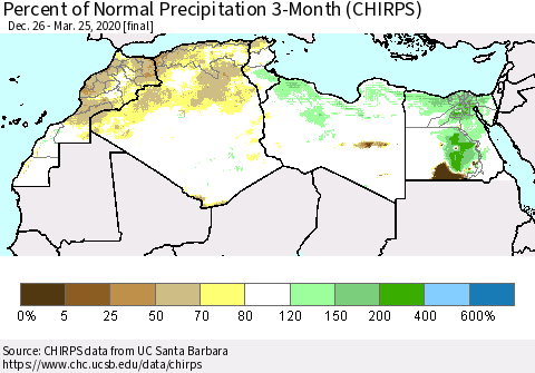 North Africa Percent of Normal Precipitation 3-Month (CHIRPS) Thematic Map For 12/26/2019 - 3/25/2020