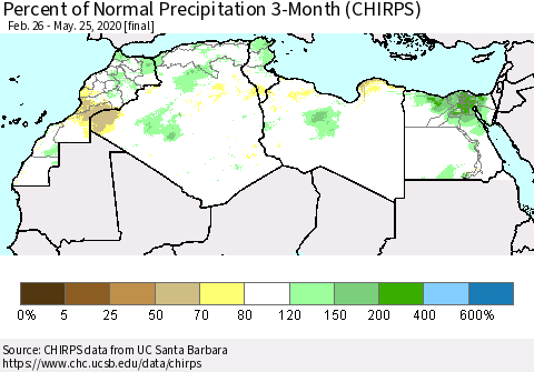 North Africa Percent of Normal Precipitation 3-Month (CHIRPS) Thematic Map For 2/26/2020 - 5/25/2020