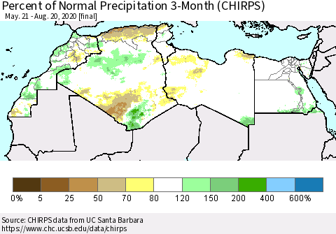 North Africa Percent of Normal Precipitation 3-Month (CHIRPS) Thematic Map For 5/21/2020 - 8/20/2020