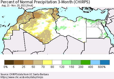 North Africa Percent of Normal Precipitation 3-Month (CHIRPS) Thematic Map For 8/21/2021 - 11/20/2021
