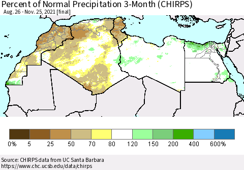 North Africa Percent of Normal Precipitation 3-Month (CHIRPS) Thematic Map For 8/26/2021 - 11/25/2021
