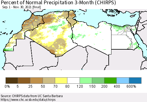 North Africa Percent of Normal Precipitation 3-Month (CHIRPS) Thematic Map For 9/1/2021 - 11/30/2021