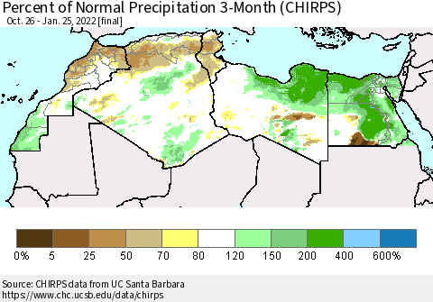 North Africa Percent of Normal Precipitation 3-Month (CHIRPS) Thematic Map For 10/26/2021 - 1/25/2022