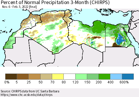 North Africa Percent of Normal Precipitation 3-Month (CHIRPS) Thematic Map For 11/6/2021 - 2/5/2022