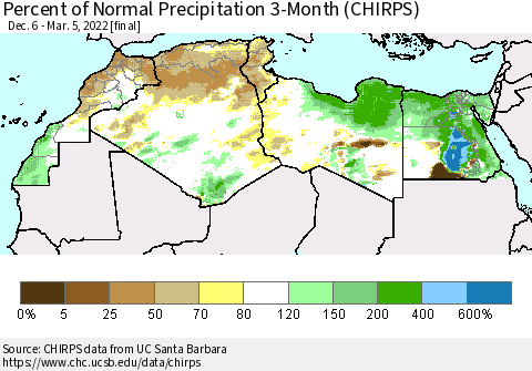 North Africa Percent of Normal Precipitation 3-Month (CHIRPS) Thematic Map For 12/6/2021 - 3/5/2022