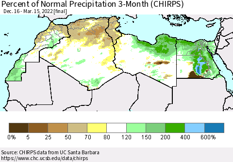 North Africa Percent of Normal Precipitation 3-Month (CHIRPS) Thematic Map For 12/16/2021 - 3/15/2022