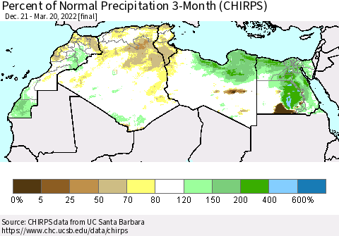 North Africa Percent of Normal Precipitation 3-Month (CHIRPS) Thematic Map For 12/21/2021 - 3/20/2022