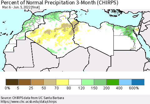 North Africa Percent of Normal Precipitation 3-Month (CHIRPS) Thematic Map For 3/6/2022 - 6/5/2022