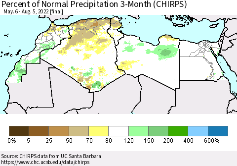 North Africa Percent of Normal Precipitation 3-Month (CHIRPS) Thematic Map For 5/6/2022 - 8/5/2022