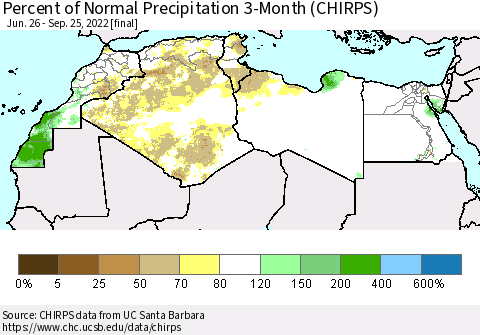 North Africa Percent of Normal Precipitation 3-Month (CHIRPS) Thematic Map For 6/26/2022 - 9/25/2022