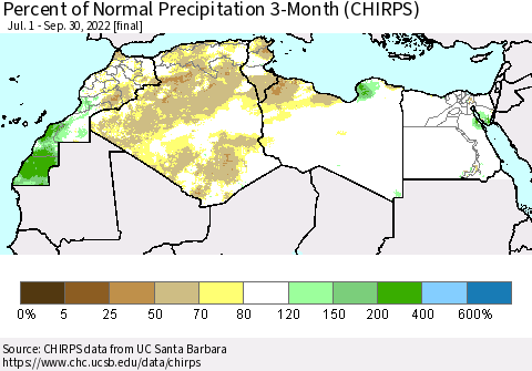 North Africa Percent of Normal Precipitation 3-Month (CHIRPS) Thematic Map For 7/1/2022 - 9/30/2022