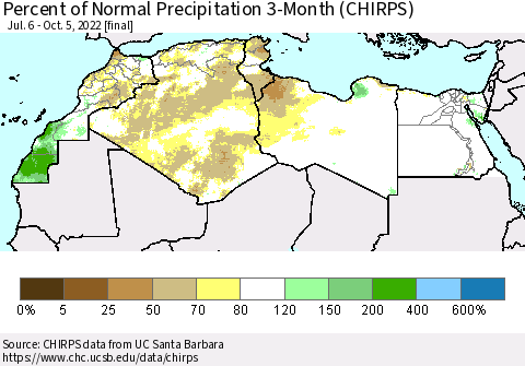 North Africa Percent of Normal Precipitation 3-Month (CHIRPS) Thematic Map For 7/6/2022 - 10/5/2022