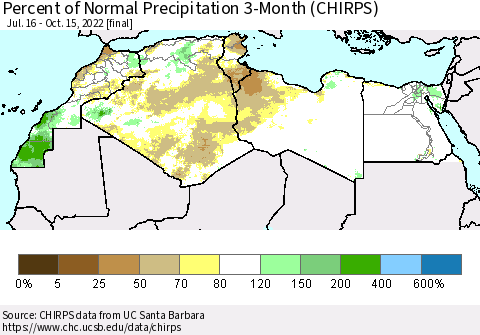 North Africa Percent of Normal Precipitation 3-Month (CHIRPS) Thematic Map For 7/16/2022 - 10/15/2022