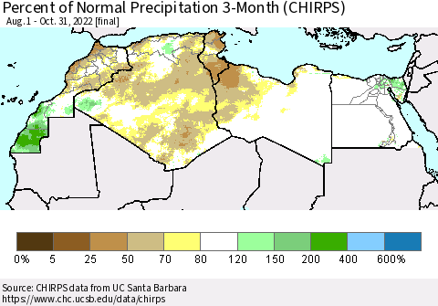 North Africa Percent of Normal Precipitation 3-Month (CHIRPS) Thematic Map For 8/1/2022 - 10/31/2022