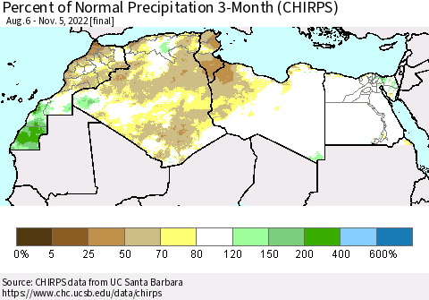 North Africa Percent of Normal Precipitation 3-Month (CHIRPS) Thematic Map For 8/6/2022 - 11/5/2022
