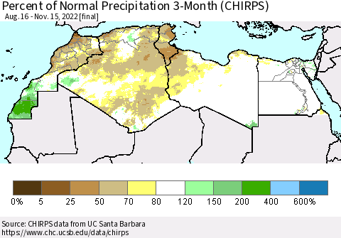 North Africa Percent of Normal Precipitation 3-Month (CHIRPS) Thematic Map For 8/16/2022 - 11/15/2022