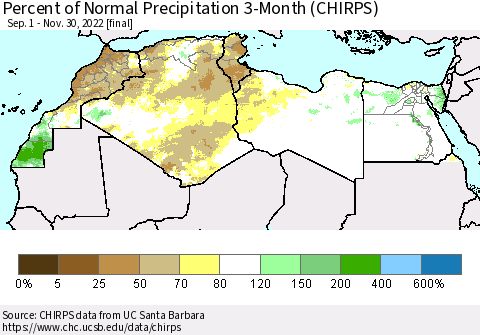 North Africa Percent of Normal Precipitation 3-Month (CHIRPS) Thematic Map For 9/1/2022 - 11/30/2022