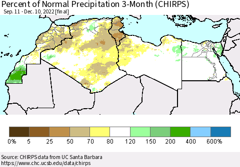 North Africa Percent of Normal Precipitation 3-Month (CHIRPS) Thematic Map For 9/11/2022 - 12/10/2022