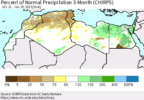 North Africa Percent of Normal Precipitation 3-Month (CHIRPS) Thematic Map For 10/21/2022 - 1/20/2023
