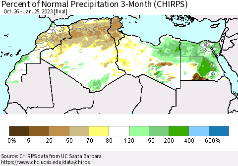 North Africa Percent of Normal Precipitation 3-Month (CHIRPS) Thematic Map For 10/26/2022 - 1/25/2023