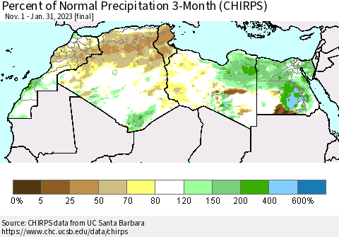 North Africa Percent of Normal Precipitation 3-Month (CHIRPS) Thematic Map For 11/1/2022 - 1/31/2023