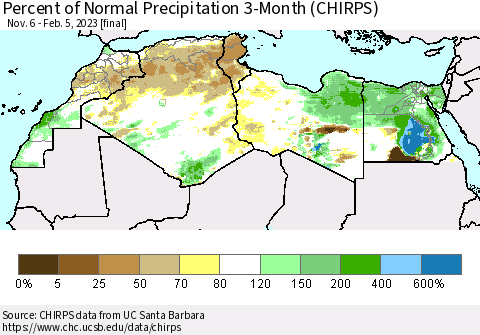North Africa Percent of Normal Precipitation 3-Month (CHIRPS) Thematic Map For 11/6/2022 - 2/5/2023