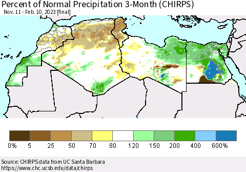 North Africa Percent of Normal Precipitation 3-Month (CHIRPS) Thematic Map For 11/11/2022 - 2/10/2023