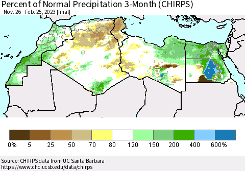 North Africa Percent of Normal Precipitation 3-Month (CHIRPS) Thematic Map For 11/26/2022 - 2/25/2023
