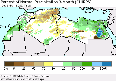 North Africa Percent of Normal Precipitation 3-Month (CHIRPS) Thematic Map For 12/6/2022 - 3/5/2023