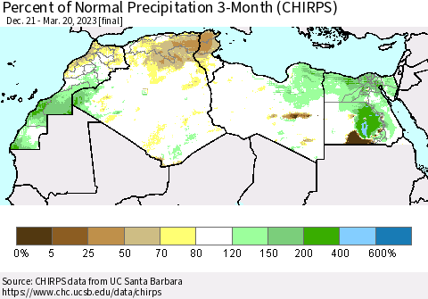 North Africa Percent of Normal Precipitation 3-Month (CHIRPS) Thematic Map For 12/21/2022 - 3/20/2023