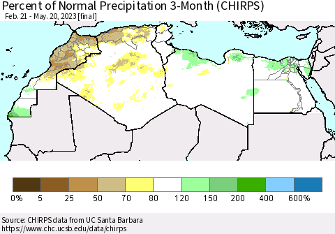 North Africa Percent of Normal Precipitation 3-Month (CHIRPS) Thematic Map For 2/21/2023 - 5/20/2023