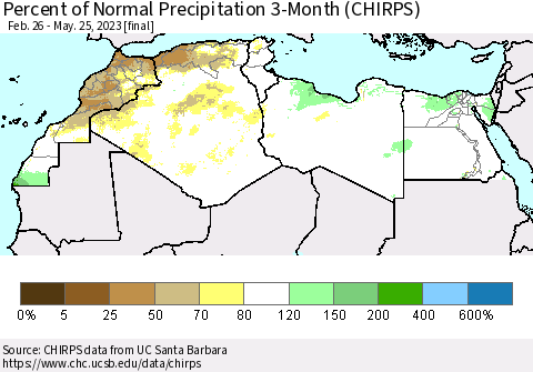 North Africa Percent of Normal Precipitation 3-Month (CHIRPS) Thematic Map For 2/26/2023 - 5/25/2023