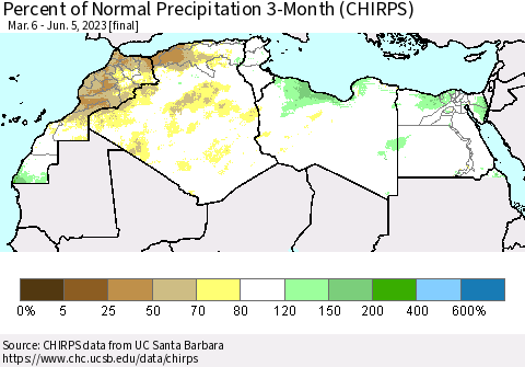 North Africa Percent of Normal Precipitation 3-Month (CHIRPS) Thematic Map For 3/6/2023 - 6/5/2023