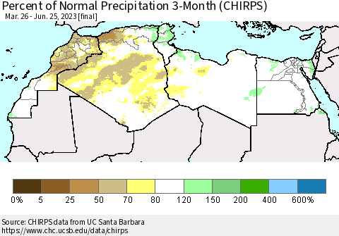 North Africa Percent of Normal Precipitation 3-Month (CHIRPS) Thematic Map For 3/26/2023 - 6/25/2023