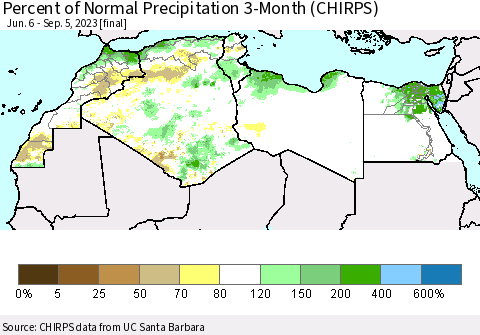North Africa Percent of Normal Precipitation 3-Month (CHIRPS) Thematic Map For 6/6/2023 - 9/5/2023