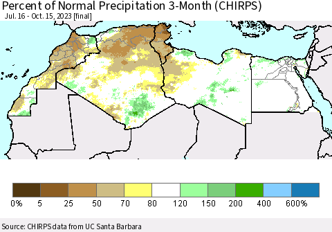 North Africa Percent of Normal Precipitation 3-Month (CHIRPS) Thematic Map For 7/16/2023 - 10/15/2023