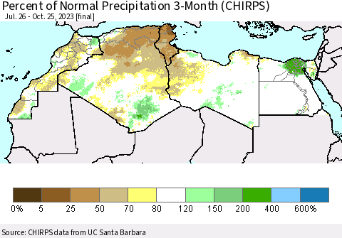 North Africa Percent of Normal Precipitation 3-Month (CHIRPS) Thematic Map For 7/26/2023 - 10/25/2023