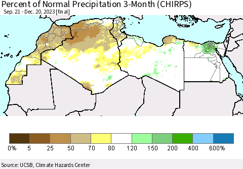 North Africa Percent of Normal Precipitation 3-Month (CHIRPS) Thematic Map For 9/21/2023 - 12/20/2023