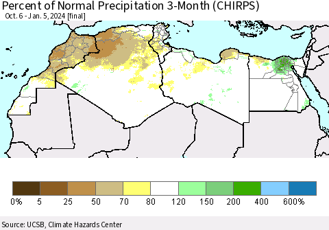 North Africa Percent of Normal Precipitation 3-Month (CHIRPS) Thematic Map For 10/6/2023 - 1/5/2024