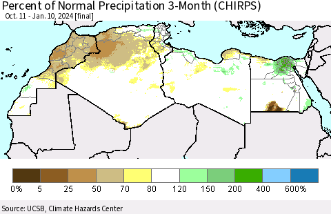 North Africa Percent of Normal Precipitation 3-Month (CHIRPS) Thematic Map For 10/11/2023 - 1/10/2024