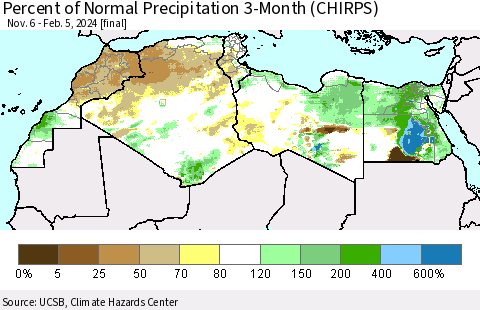 North Africa Percent of Normal Precipitation 3-Month (CHIRPS) Thematic Map For 11/6/2023 - 2/5/2024