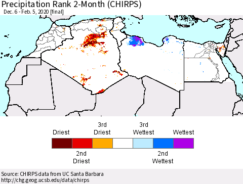 North Africa Precipitation Rank since 1981, 2-Month (CHIRPS) Thematic Map For 12/6/2019 - 2/5/2020