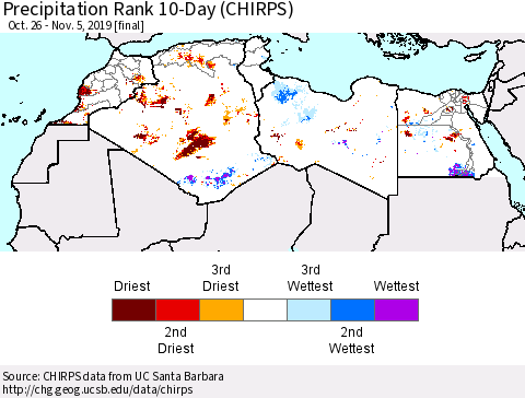 North Africa Precipitation Rank since 1981, 10-Day (CHIRPS) Thematic Map For 10/26/2019 - 11/5/2019