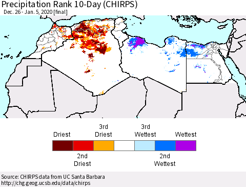 North Africa Precipitation Rank since 1981, 10-Day (CHIRPS) Thematic Map For 12/26/2019 - 1/5/2020