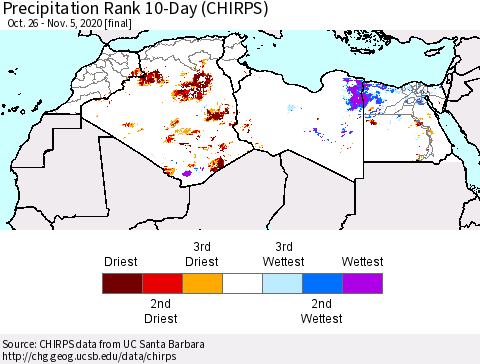 North Africa Precipitation Rank since 1981, 10-Day (CHIRPS) Thematic Map For 10/26/2020 - 11/5/2020