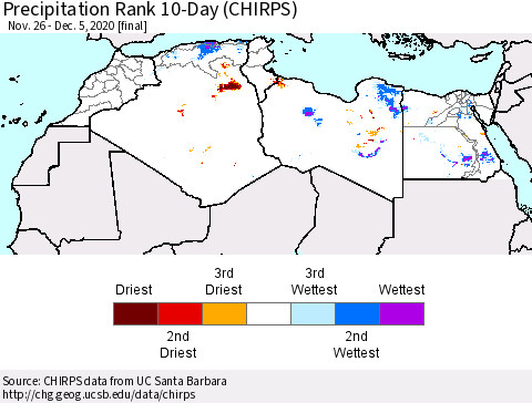 North Africa Precipitation Rank since 1981, 10-Day (CHIRPS) Thematic Map For 11/26/2020 - 12/5/2020