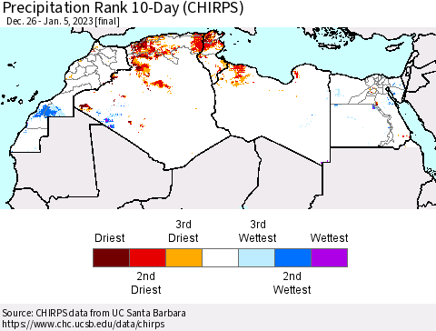 North Africa Precipitation Rank since 1981, 10-Day (CHIRPS) Thematic Map For 12/26/2022 - 1/5/2023