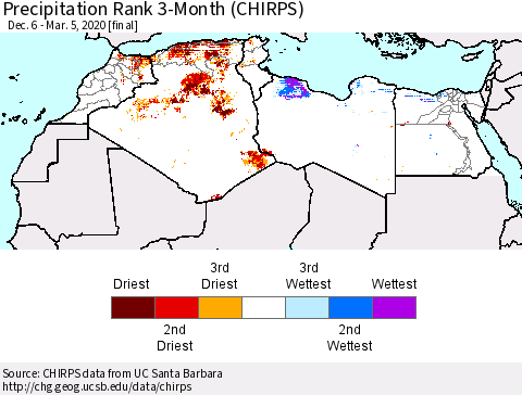 North Africa Precipitation Rank since 1981, 3-Month (CHIRPS) Thematic Map For 12/6/2019 - 3/5/2020