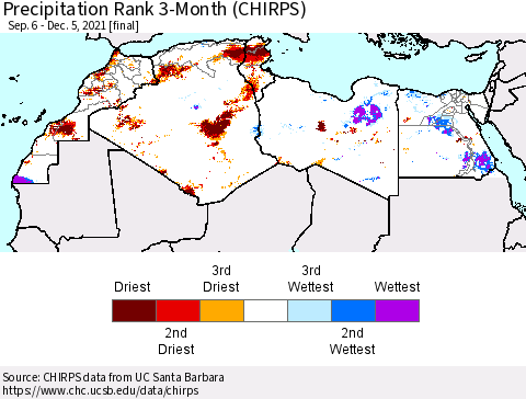 North Africa Precipitation Rank since 1981, 3-Month (CHIRPS) Thematic Map For 9/6/2021 - 12/5/2021
