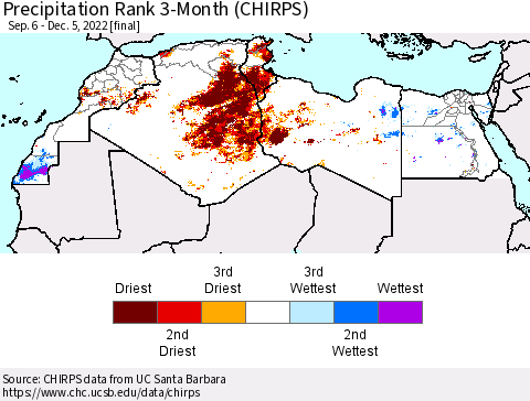 North Africa Precipitation Rank since 1981, 3-Month (CHIRPS) Thematic Map For 9/6/2022 - 12/5/2022